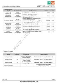 VFHY1112H-3BY2D-TR Datasheet Page 20