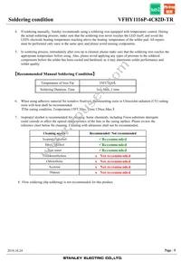 VFHY1116P-4C82D-TR Datasheet Page 9