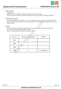 VFJD1105W-5C63A-TR Datasheet Page 17