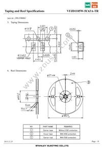 VFJD1105W-5C63A-TR Datasheet Page 18