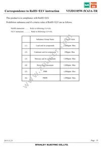 VFJD1105W-5C63A-TR Datasheet Page 19