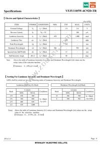 VFJY1105W-4C92D-TR Datasheet Page 4