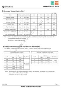 VFR1105W-6C9-TR Datasheet Page 4