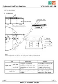 VFR1105W-6C9-TR Datasheet Page 15