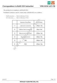 VFR1105W-6C9-TR Datasheet Page 18