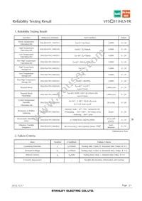 VFSR1104LS-TR Datasheet Page 21