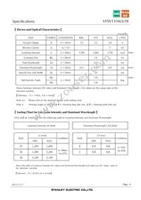 VFSV1104LS-TR Datasheet Page 4