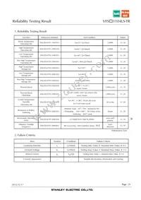 VFSV1104LS-TR Datasheet Page 21