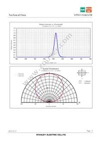 VFSY1104LS-TR Datasheet Page 5