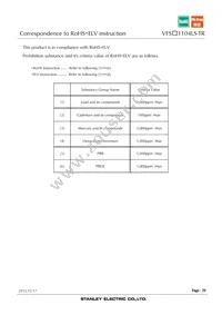 VFSY1104LS-TR Datasheet Page 20