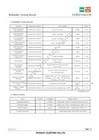 VFSY1104LS-TR Datasheet Page 21