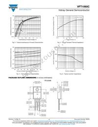 VFT1060C-M3/4W Datasheet Page 3