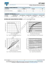 VFT1080C-M3/4W Datasheet Page 2