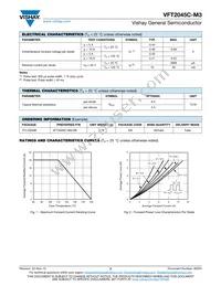 VFT2045C-M3/4W Datasheet Page 2