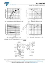 VFT2045C-M3/4W Datasheet Page 3
