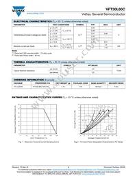 VFT30L60C-M3/4W Datasheet Page 2