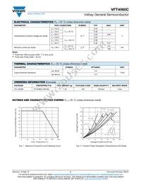 VFT4060C-M3/4W Datasheet Page 2