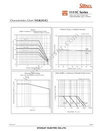 VFY1111C-4BY3D-TR Datasheet Page 8