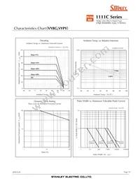 VFY1111C-4BY3D-TR Datasheet Page 10