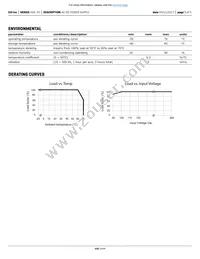 VGS-25-48 Datasheet Page 3