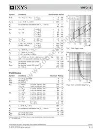 VHFD16-16IO1 Datasheet Page 2