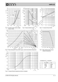 VHFD29-14IO1 Datasheet Page 3