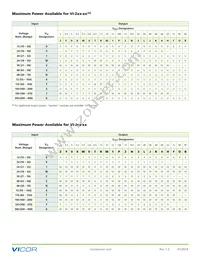 VI-B70-MX Datasheet Page 2