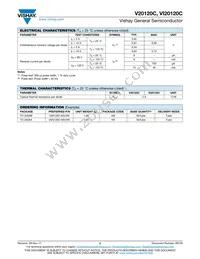 VI20120CHM3/4W Datasheet Page 2