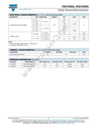 VI20120SHM3/4W Datasheet Page 2