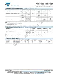 VI20M120C-M3/4W Datasheet Page 2