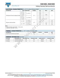 VI40120CHM3/4W Datasheet Page 2