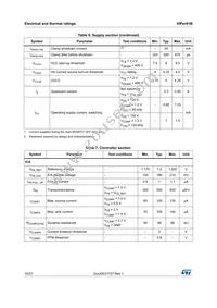 VIPER013BLSTR Datasheet Page 10