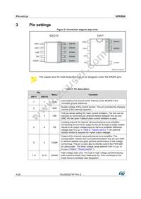 VIPER06HN Datasheet Page 4