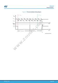 VIPER0PLD Datasheet Page 20