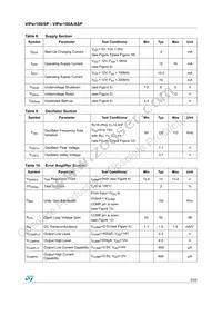 VIPER100(022Y) Datasheet Page 5