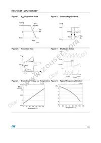 VIPER100(022Y) Datasheet Page 7