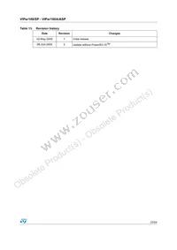 VIPER100(022Y) Datasheet Page 23