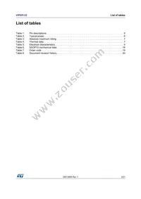 VIPER122LSTR Datasheet Page 3