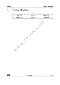 VIPER122LSTR Datasheet Page 19