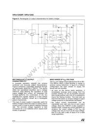 VIPER12AS Datasheet Page 8