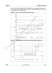 VIPER15LD Datasheet Page 17