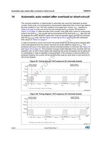 VIPER16HN Datasheet Page 20