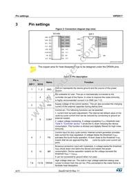 VIPER17LN Datasheet Page 4