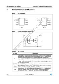 VIPER22AS-E Datasheet Page 6