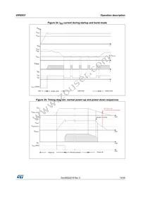 VIPER37HDTR Datasheet Page 19