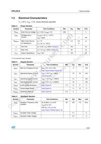 VIPER50-22-E Datasheet Page 5