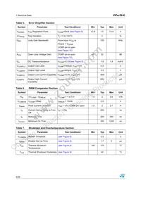 VIPER50-22-E Datasheet Page 6