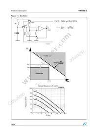 VIPER50-22-E Datasheet Page 18