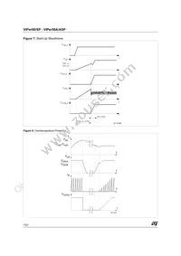 VIPER50SP13TR Datasheet Page 7