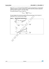 VIPER53ESP-E Datasheet Page 12